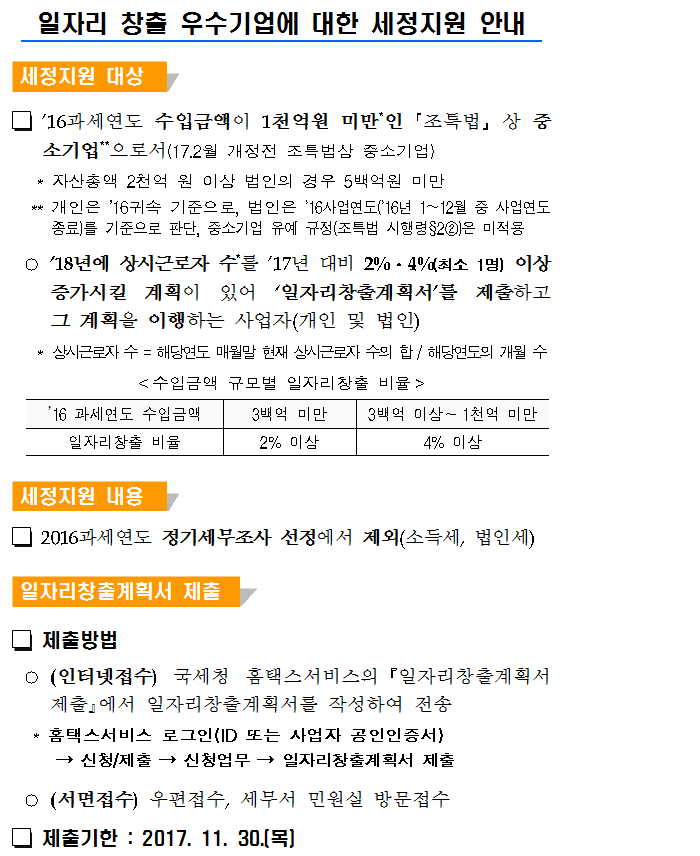 일자리.png